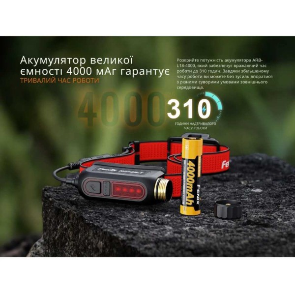 Фото - Ліхтар налобний Fenix HP12R-TRd